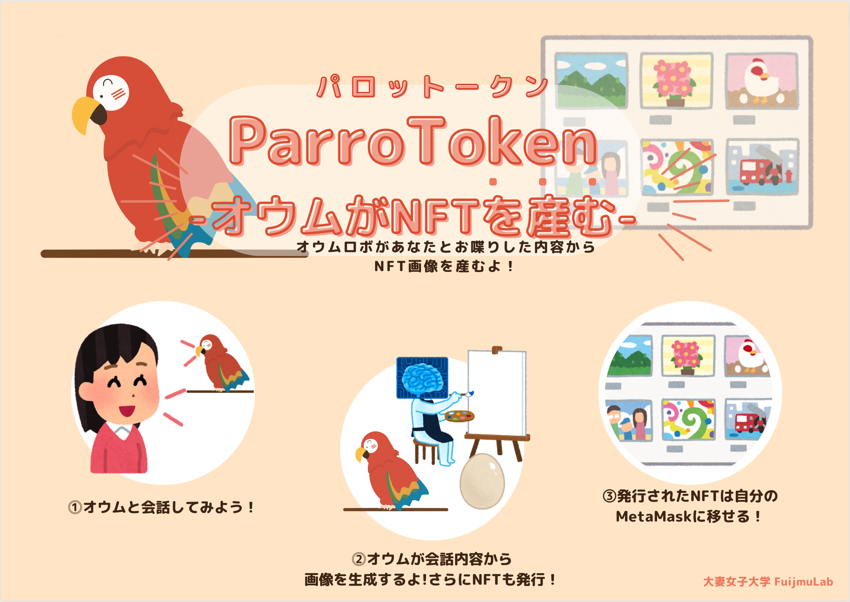 Maker Faire Tokyo 2023に向けたプロジェクト開始